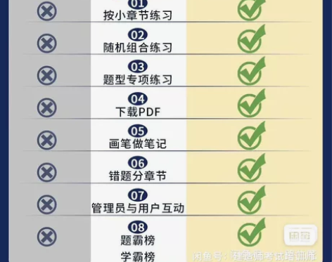 2024年最新版魔考大师专业版激活码,模考...