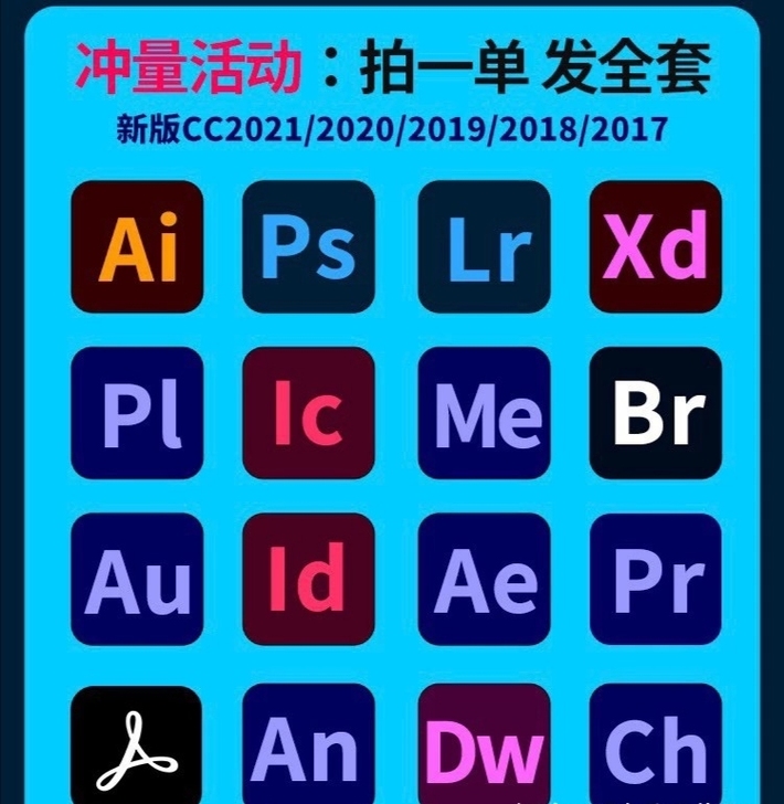 PS软件 PR AE AI LR AU中文...