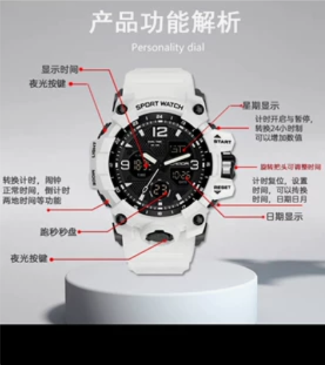 刚买不到6个月的多功能机械表，现在下单免费...