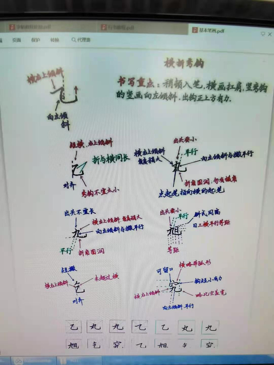 硬笔书法字帖楷书教程字帖(行书也有)成年人...