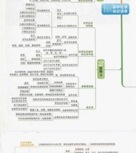 【高三冲刺资料】助力高考圆梦 【省级重点高...