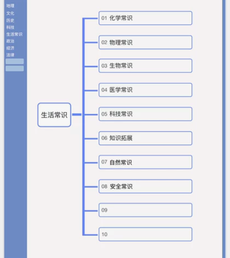 申论素材，笔记模版，公务员考试，申论阅读技...