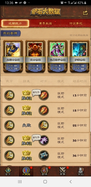 炉石传说代练,狂野骑士月初小鸡到传说61场...