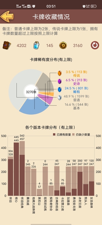 炉石传说账号113橙3160金币带9包,部...