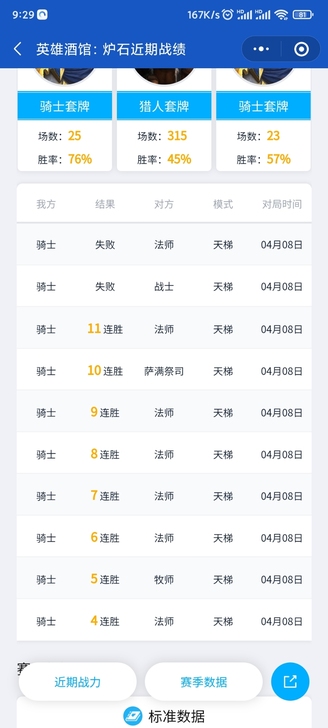 炉石传说 代打 狂野!