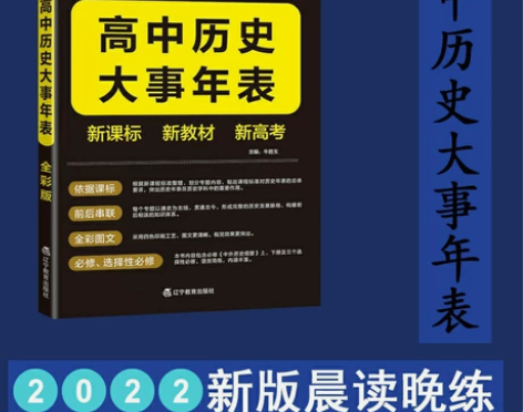 2022新版pass绿卡图书晨读早练专题史...