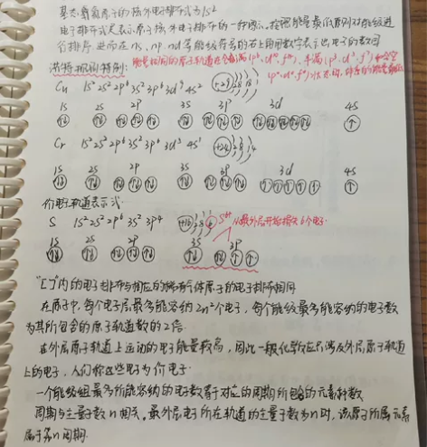 【高中】化学笔记 无机化学部分 自己整理的...
