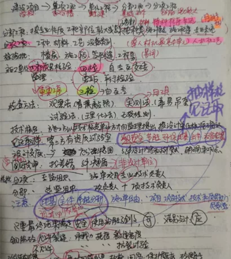 2022备考一建管理手写笔记 ,看完妥妥9...