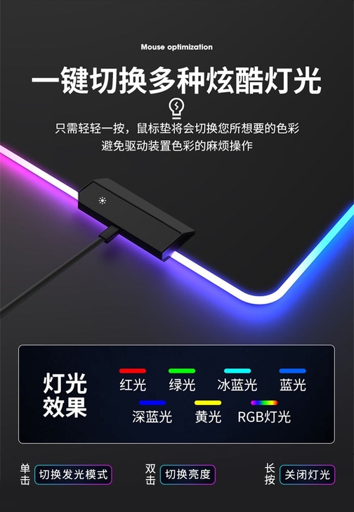 全新发光鼠标垫 RBG灯效鼠标垫 ...