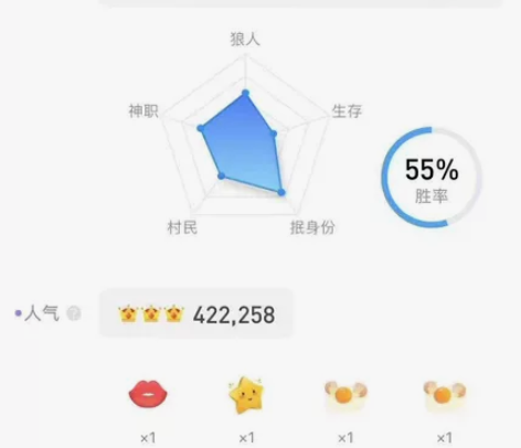 口袋狼人杀三皇账号 手机登录，不玩找我回收...
