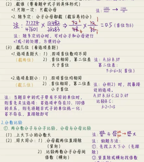 2022公务员上岸学霸手写行测申论高分笔记...