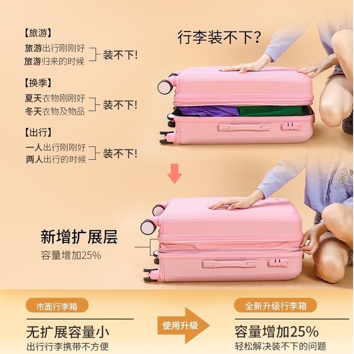 京嵘保罗 旅行箱