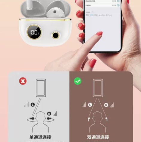 新款跨境私模运动蓝牙耳机数显迷你超长续航无...