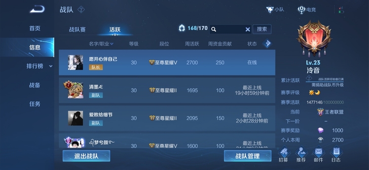 170人王者战队,省级战队,正版id:泠音...