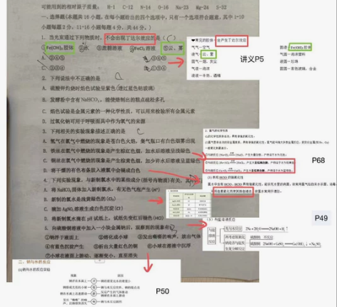 中考高中化学1v1  1v2  1v3 中...