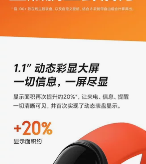 小米手环5/5nfc 很新 有大量现货小米...
