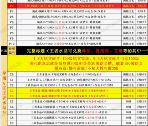 #王者ios 苹果q 换绑#送荣耀账号苹果...