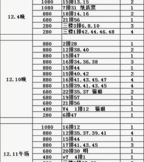 急出 阿云嘎上海音乐剧 嘟嘟山伯爵 前排...