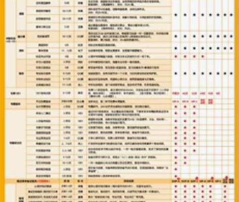 24/25级郑州大学心理学考研（347）｜...