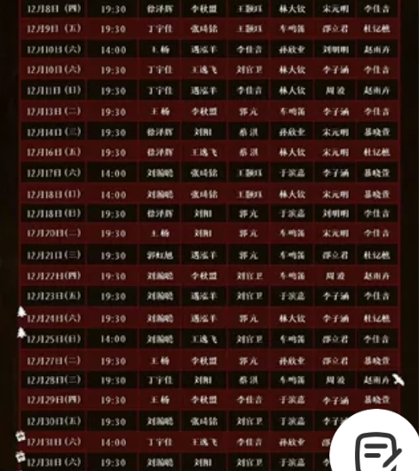 音乐剧翻国王棋 12.31晚场6-16 1...