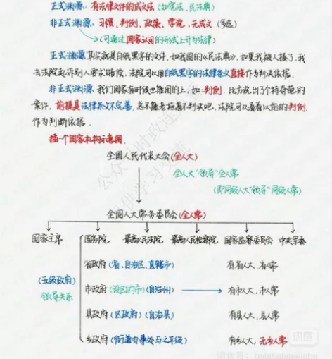 事业编考试 《公共基础知识》彩色版(385...