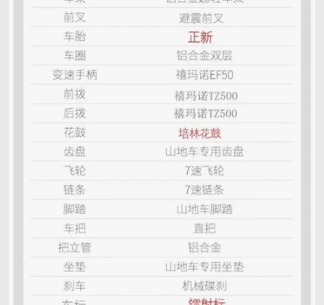 喜德盛旗下沃雷顿山地自行车,目前闲置没空在...