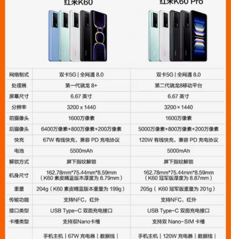 包邮红米k60pro全新原封 点开此帖可关...
