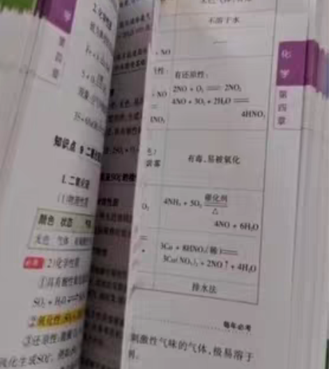 小小的笔记书,里面包括高中的数理化生四合一...