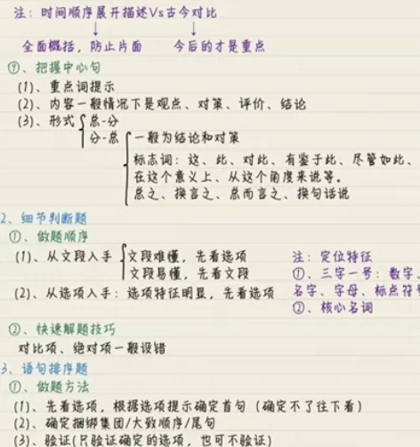 2023公考笔记  省考笔记  国考笔记 ...