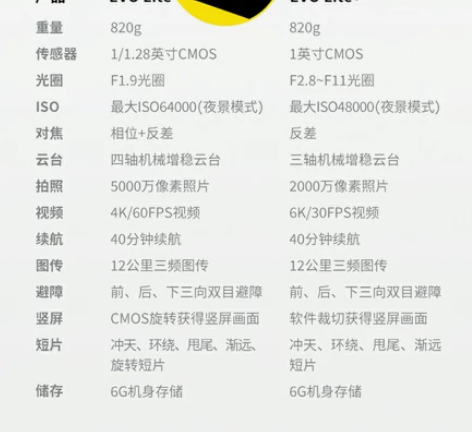 道通EVO Lite 无人机 少量现货发售...