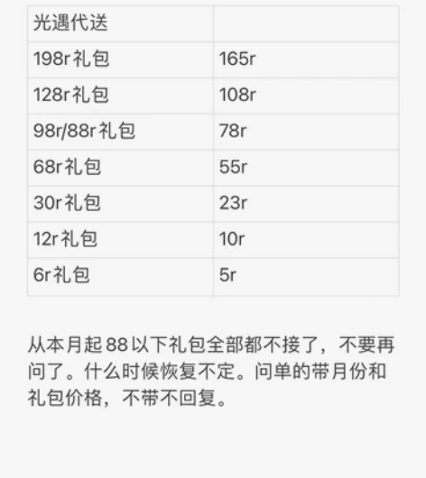光遇礼包预定款 光遇礼包中秋灯笼黄伞蝙蝠斗...