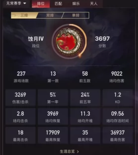 永劫无间账号网易 5个红 感兴趣的话点“...